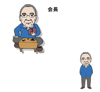 会長　加藤木 正夫　ニックネーム：会長